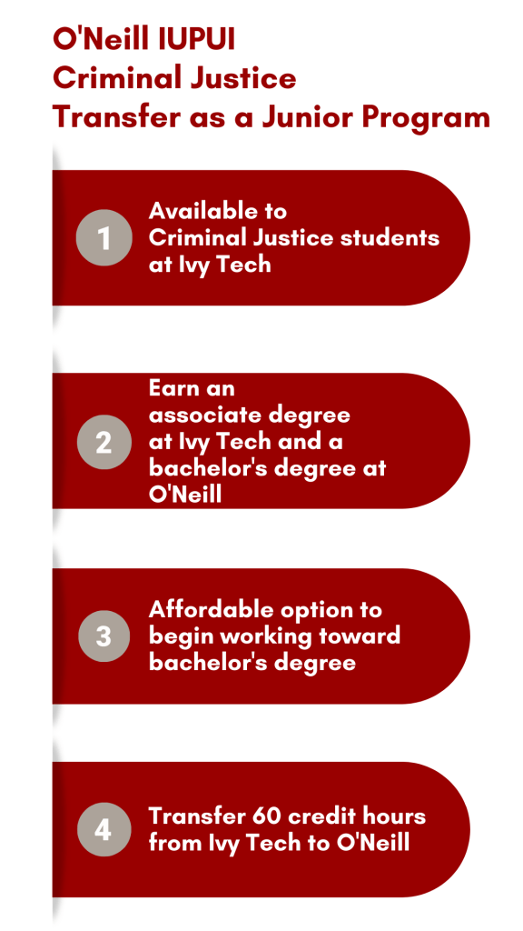GRAPHIC WITH O’Neill IUPUI Criminal Justice Transfer as a Junior program (INFO BOX GFX ON SIDE) • Available to Criminal Justice students at Ivy Tech • Earn an associate degree at Ivy Tech • Provides an affordable option to begin working toward a bachelor’s degree • Transfer up to 60 credit hours to IUPUI